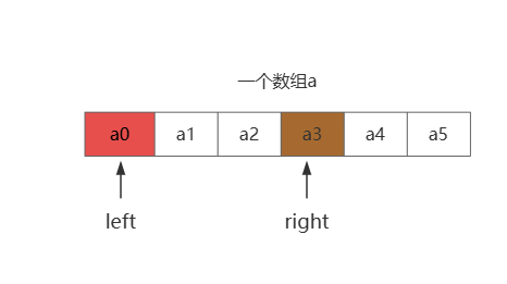 一个符合题意的最大窗口