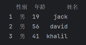 打印df_a结果