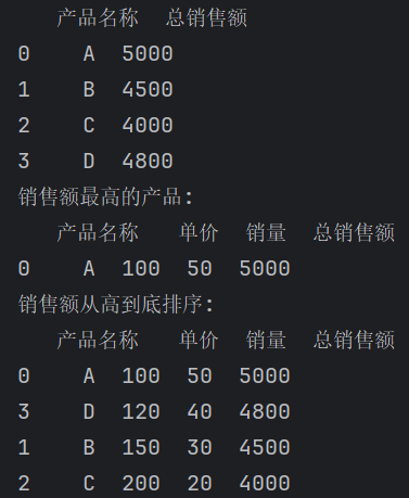 案例二结果